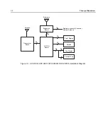 Предварительный просмотр 28 страницы Motorola APX 6000 Service Manual