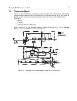 Предварительный просмотр 29 страницы Motorola APX 6000 Service Manual