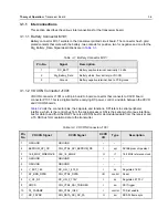 Preview for 31 page of Motorola APX 6000 Service Manual