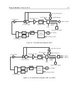 Preview for 37 page of Motorola APX 6000 Service Manual