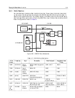 Preview for 59 page of Motorola APX 6000 Service Manual