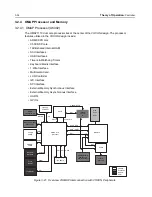 Preview for 60 page of Motorola APX 6000 Service Manual