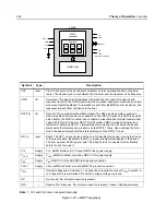 Preview for 64 page of Motorola APX 6000 Service Manual