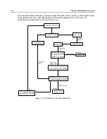 Preview for 92 page of Motorola APX 6000 Service Manual