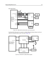 Preview for 93 page of Motorola APX 6000 Service Manual