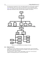 Preview for 96 page of Motorola APX 6000 Service Manual