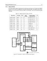 Preview for 97 page of Motorola APX 6000 Service Manual