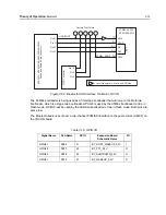 Preview for 99 page of Motorola APX 6000 Service Manual