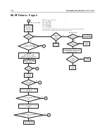 Preview for 142 page of Motorola APX 6000 Service Manual