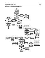 Preview for 165 page of Motorola APX 6000 Service Manual