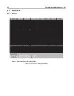 Preview for 180 page of Motorola APX 6000 Service Manual