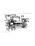 Предварительный просмотр 306 страницы Motorola APX 6000 Service Manual