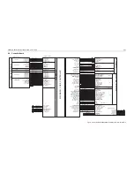 Preview for 379 page of Motorola APX 6000 Service Manual