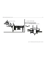 Preview for 381 page of Motorola APX 6000 Service Manual