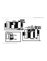 Preview for 386 page of Motorola APX 6000 Service Manual