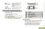 Предварительный просмотр 37 страницы Motorola APX 6000 User Manual