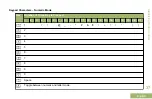 Предварительный просмотр 41 страницы Motorola APX 6000 User Manual
