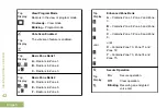 Предварительный просмотр 46 страницы Motorola APX 6000 User Manual