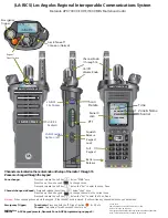 Motorola APX 7000 XE UHF Instructions предпросмотр