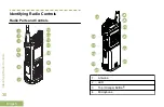 Preview for 34 page of Motorola APX 7000L User Manual