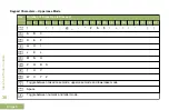 Preview for 42 page of Motorola APX 7000L User Manual