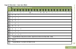 Preview for 43 page of Motorola APX 7000L User Manual