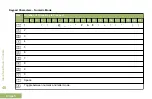 Preview for 44 page of Motorola APX 7000L User Manual