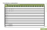 Preview for 45 page of Motorola APX 7000L User Manual