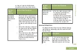 Preview for 147 page of Motorola APX 7000L User Manual