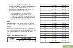 Preview for 197 page of Motorola APX 7000L User Manual