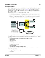 Предварительный просмотр 81 страницы Motorola APX 7500 Detailed Service Manual