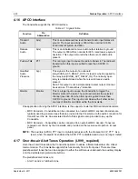 Предварительный просмотр 90 страницы Motorola APX 7500 Detailed Service Manual