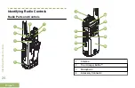 Предварительный просмотр 28 страницы Motorola APX 8000 User Manual