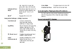 Предварительный просмотр 32 страницы Motorola APX 8000 User Manual