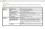 Preview for 42 page of Motorola APX 8000XE 1 User Manual