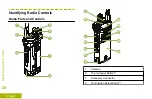 Preview for 26 page of Motorola APX 8000XE User Manual