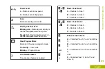 Preview for 33 page of Motorola APX 8000XE User Manual