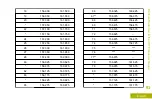 Preview for 95 page of Motorola APX 8000XE User Manual