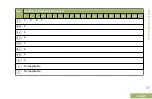 Preview for 35 page of Motorola APX MOBILE O3 CONTROL HEAD User Manual