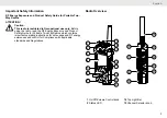 Preview for 3 page of Motorola APX N30 Quick Start Manual