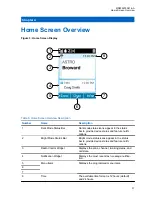 Preview for 37 page of Motorola APX N50 User Manual