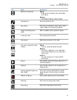 Preview for 39 page of Motorola APX N50 User Manual