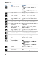 Preview for 40 page of Motorola APX N50 User Manual