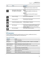 Preview for 41 page of Motorola APX N50 User Manual