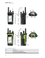 Предварительный просмотр 16 страницы Motorola APX NEXT User Manual