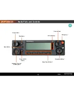 Предварительный просмотр 10 страницы Motorola APX650005 User Manual