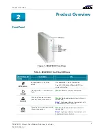 Preview for 12 page of Motorola ARRIS SBG6782-AC User Manual