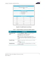 Preview for 50 page of Motorola ARRIS SBG6782-AC User Manual