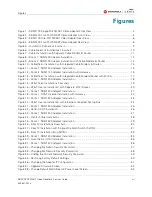 Preview for 7 page of Motorola ARRIS SURFboard SBM1000 Series User Manual