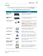 Preview for 10 page of Motorola ARRIS SURFboard SBM1000 Series User Manual